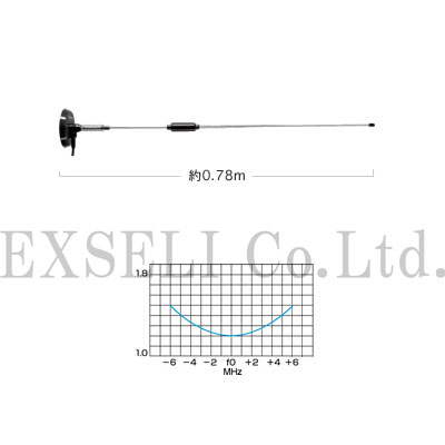 M400MRH2N