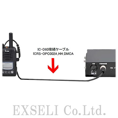 ICRS-OPC002A_HH_DMCA